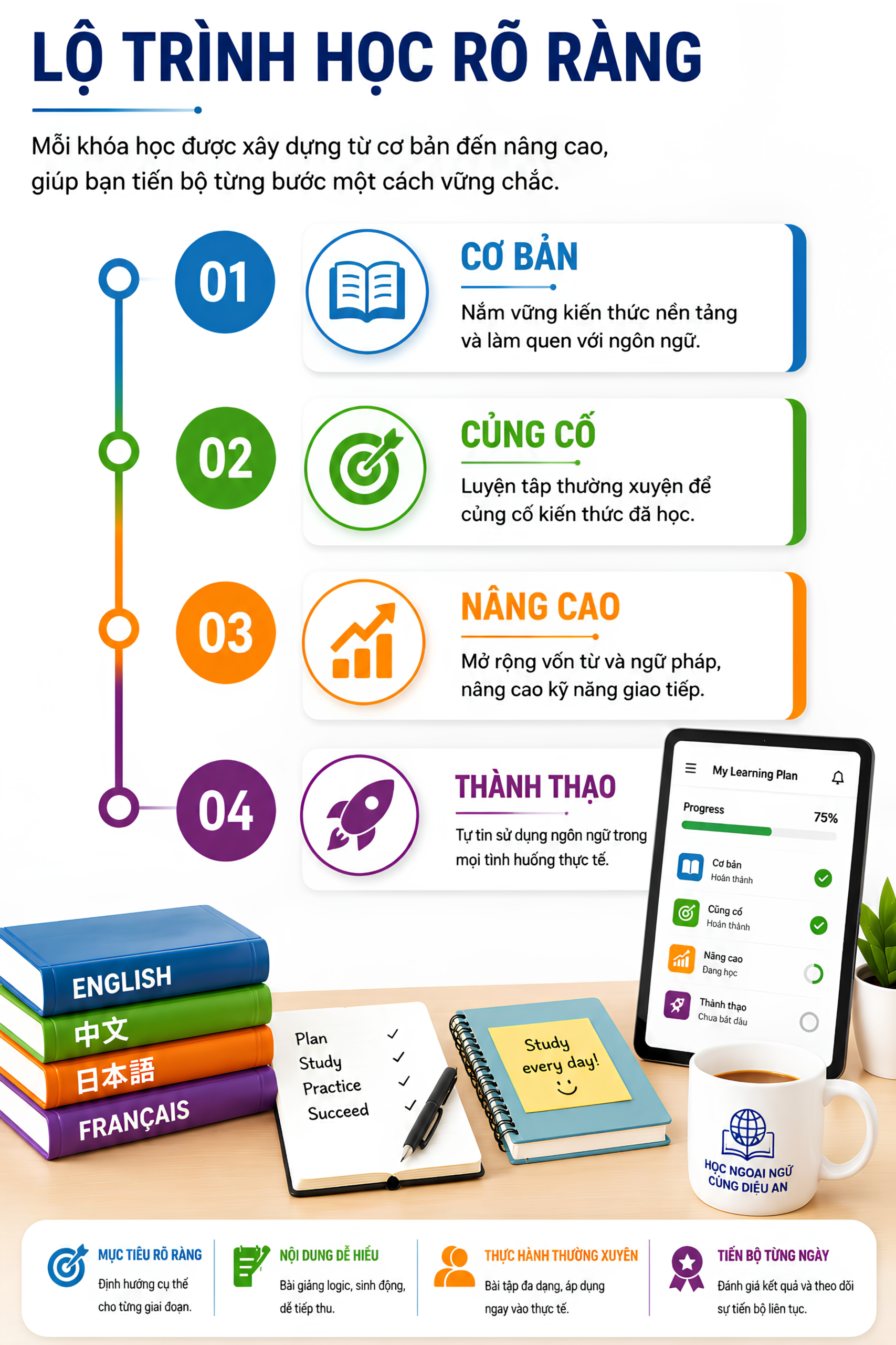 thiết kế chưa có tên (1)